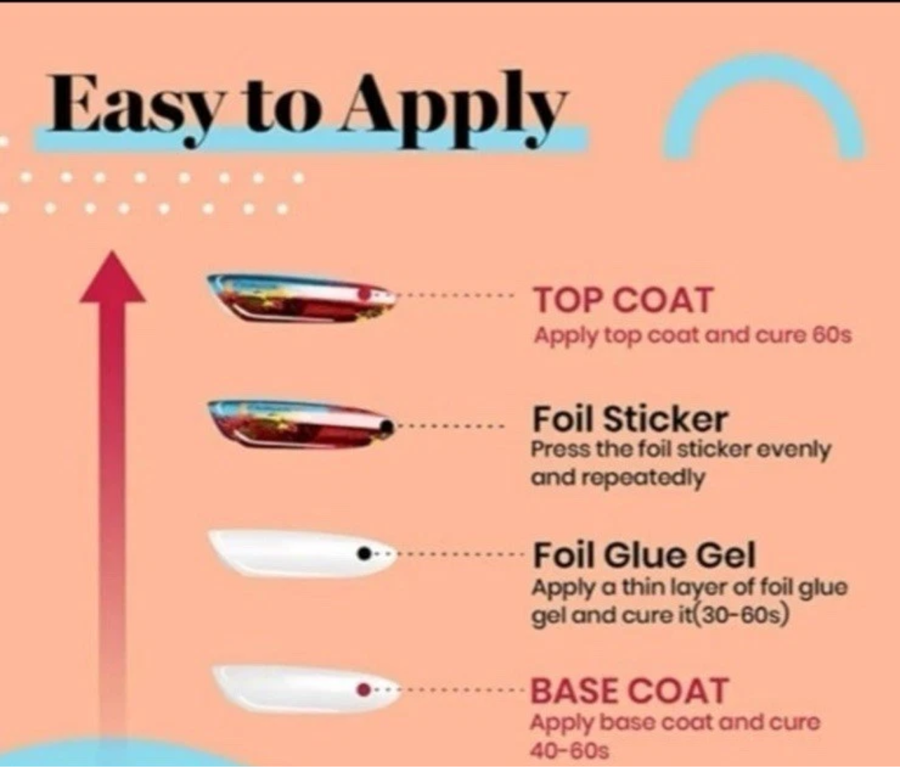 Brand new Nail foils Set of 10- Acrylic Nails Decals Foils